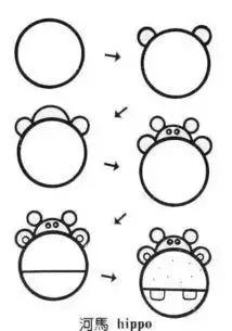 100种圆形简笔画100种圆形简笔画彩色