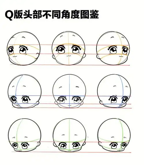 q版头部不同角度图鉴数学版