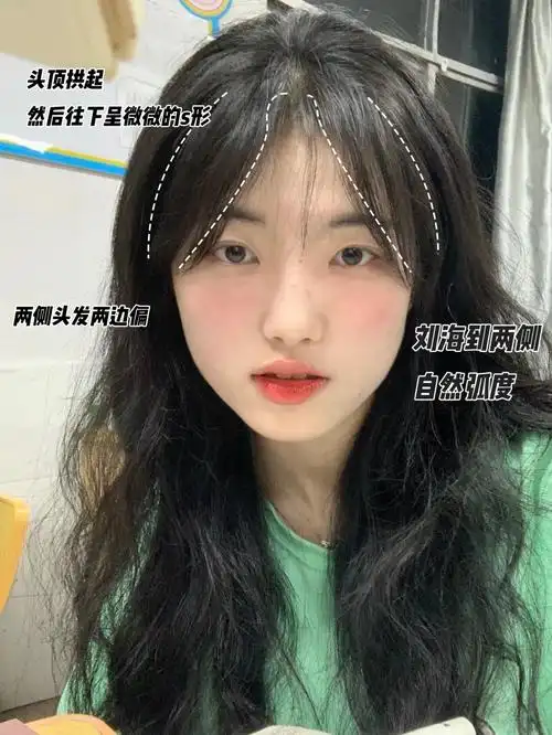 外八字刘海图片(方圆脸八字刘海给tony看这张不翻车!