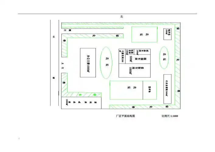 工厂平面分布图