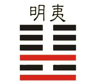 周易·36卦·地火明夷·晦而转明