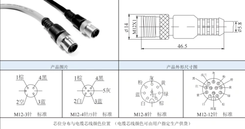 m12连接器,m12针型直头连接器,工业连接器,厂家直销,发货快