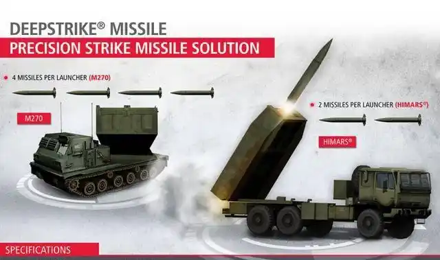 新型导弹,射程达400公里,未来远打击火力核心|火箭炮|m270_网易订阅