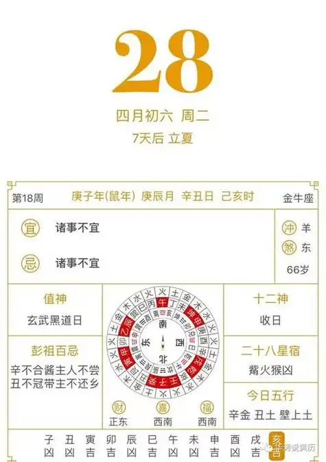 属蛇2021年8月老黄历宜出行求财吗 哪几天出行最好 2020年属蛇财运