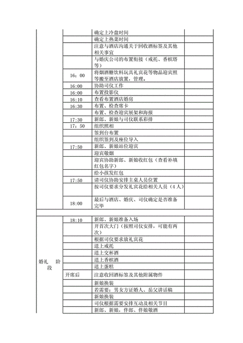 《婚礼流程图(家庭系列资料).doc》缩略图