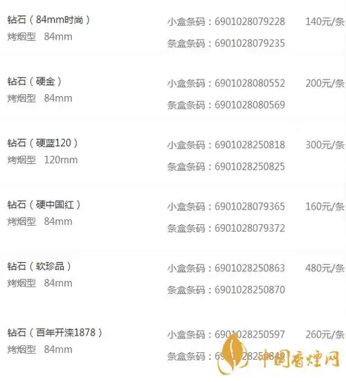 钻石香烟价格表图2020钻石香烟价格及种类介绍
