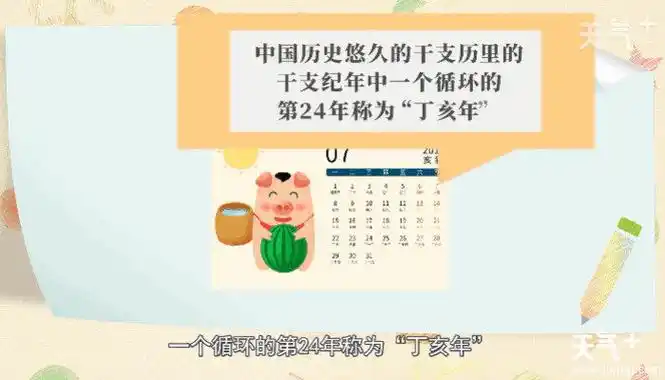 第2千年:1058年,1118年,1178年,1238年,1298年,1358年,1418年,1478年