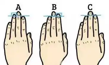 天蝎座360°全分析 天蝎座什么性格-八字合婚网