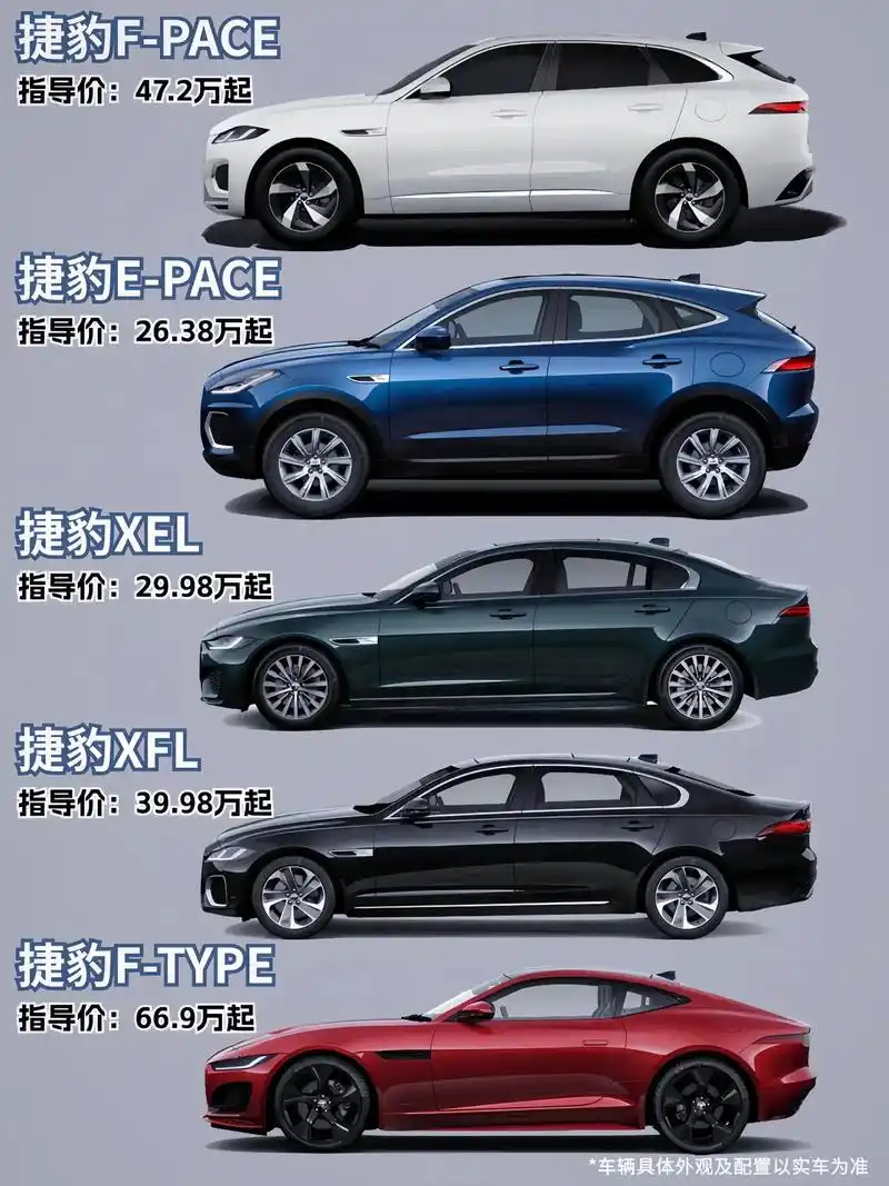 一篇带你认识所有的捷豹车.捷豹品牌下suv车型有捷豹f-pa - 抖音