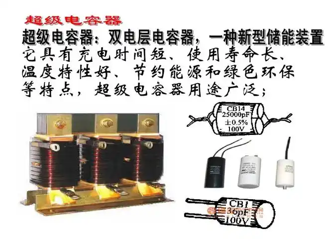 超级电容器和高铁电池ppt