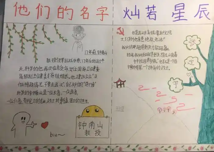 "他们的名字,灿若星辰"——西安市第三十中学学生手抄报作品展