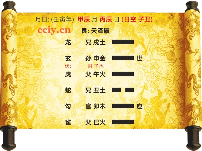 男子对女同事有好感用周易六爻预测和对方有无缘分_周易预测网_易经