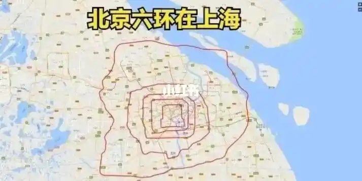 北京到底有多大看看六环和其它城市对比就