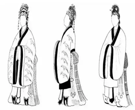 周朝服饰及其特点