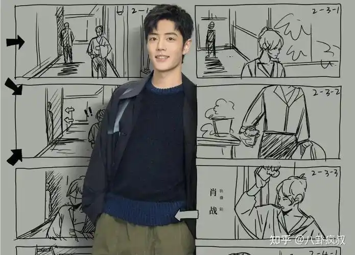 肖战横店丘比特王一博又背锅章子怡坐山观虎斗毛晓彤整容有隐情ab邓伦