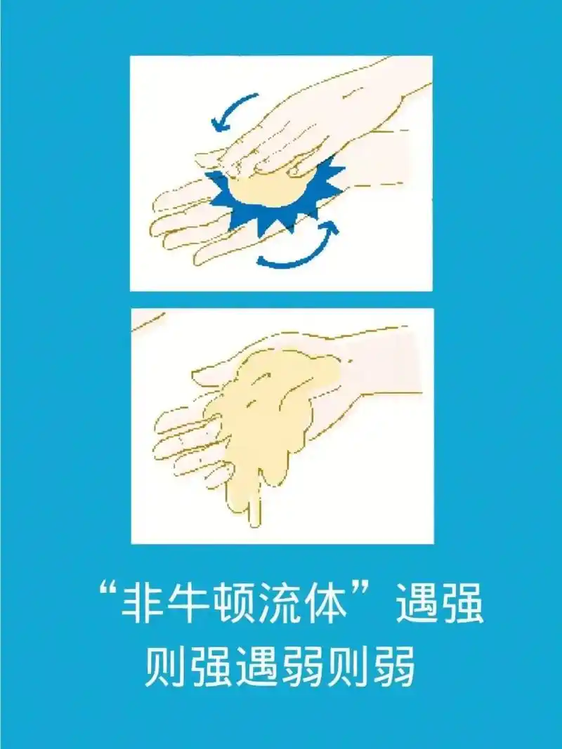 非牛顿流体是什么东西 - 抖音