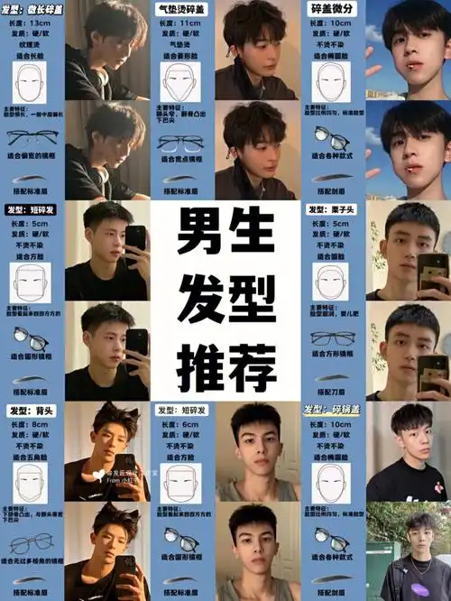 根据脸型选发型男士发型参考男生发型推荐