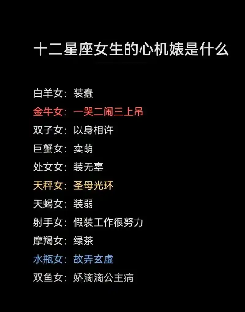 十二星座,喜欢的点赞收藏77关注.