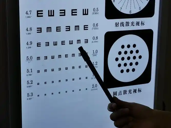 "我的视力 我保护"——潘南小学2017级勤思中队活动纪实