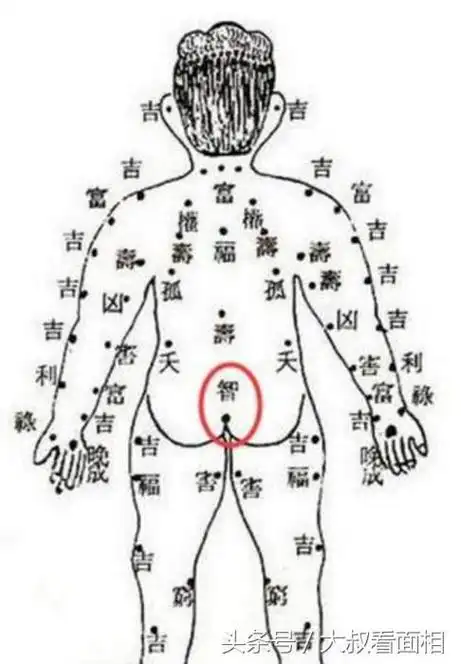 男人后背有痣好吗 男人后背的痣相解析