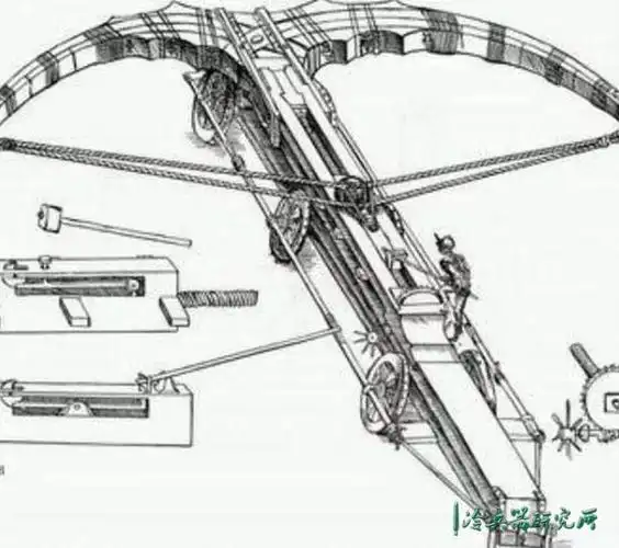 十字弓是翻译错误!中国传到西方的弩为何像火药一样被欧洲人反超
