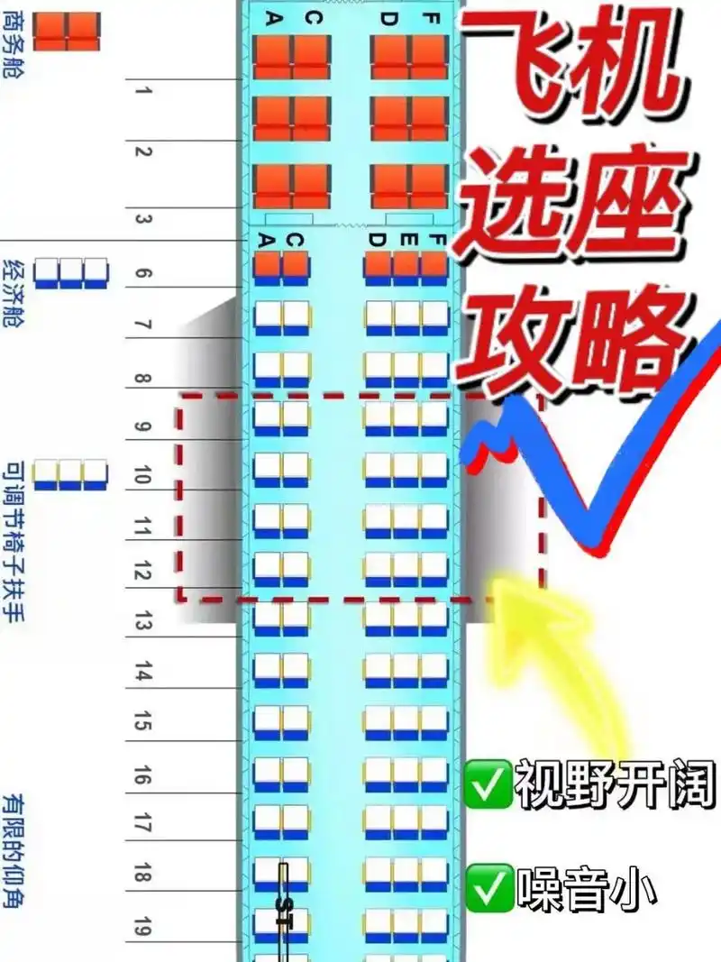 这其实是因为你还不够懂得飞机上选座的秘诀75