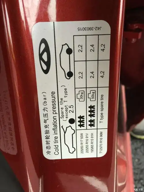在b柱看到轮胎气压表,看不懂,谁能详细说下,谢谢,冬季和夏季胎压正常
