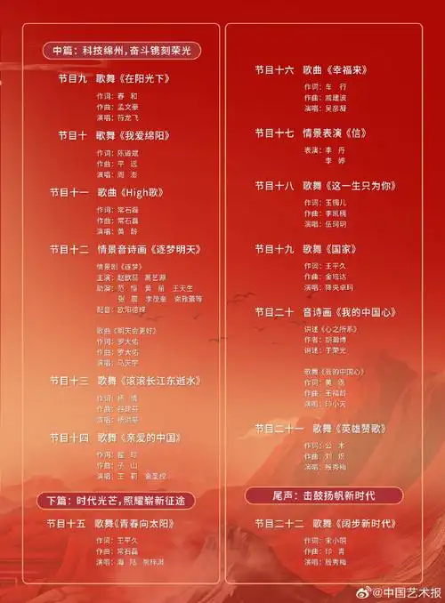 中国文联文艺志愿服务团走进绵阳梓潼"中国两弹城"文艺演出节目单来了