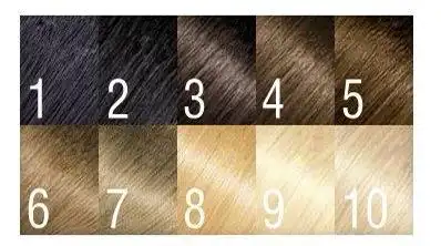 这是染过别的颜色的,掉色后的带点脏的金色光漂染就能达到的颜色,也是