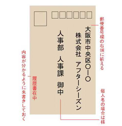 从日本寄信回中国,信封是竖着的,格式怎么写?