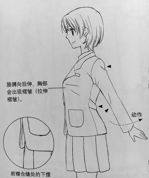 初学者设计衣服怎么画你要想好你要画什么样的衣服