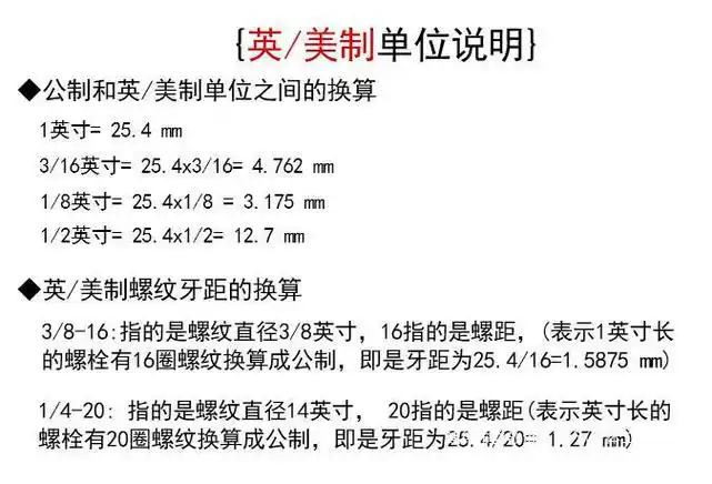 9级美制bs机米内六角凹端紧定螺丝钉4#-40 6#-32 8#-32 10#-32