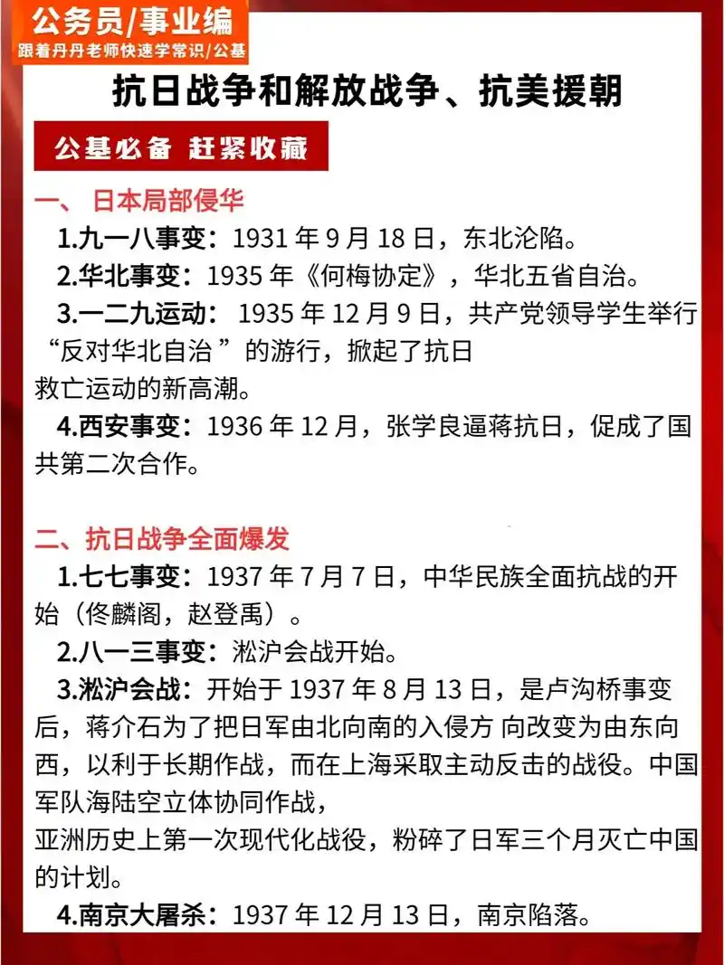 事业单位冲刺必备 抗日战争时间轴.时间轴开始:1931年9月 - 抖音