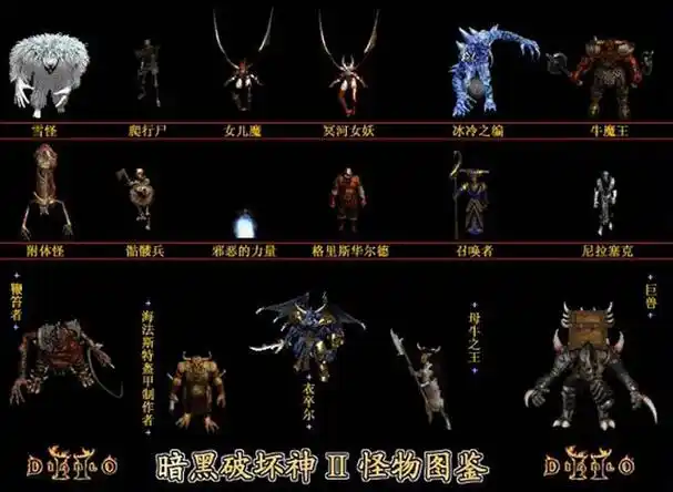 暗黑破坏神2怪物图片赏析