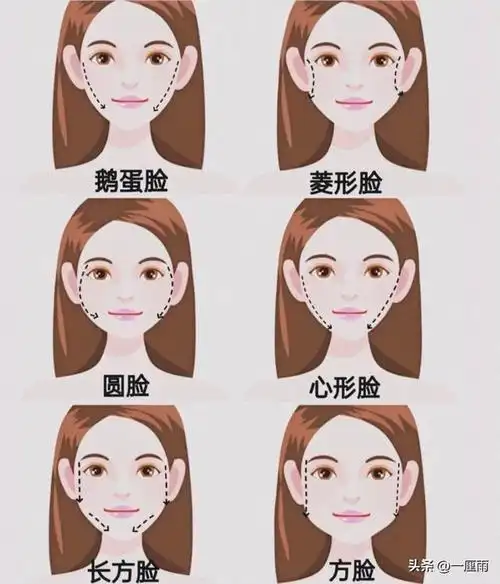 你是什么脸型?适合哪种发型?这6种发型显脸小又显气质