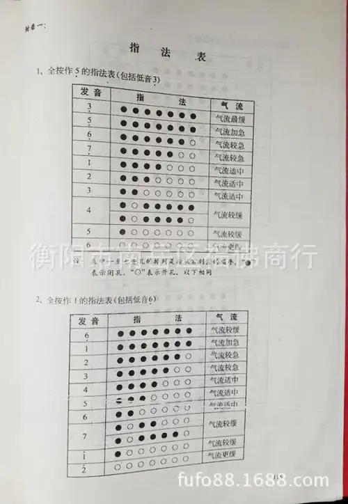 初学入门新手练习曲谱葫芦丝巴乌实用教程 李春华版教学用书
