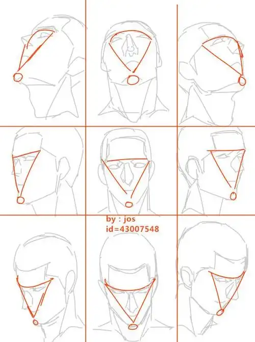 推荐漫画人物五官比例画法眼睛鼻子嘴巴耳朵头的绘画技巧