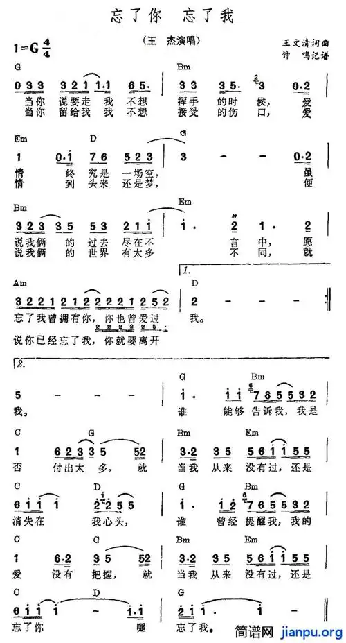 《忘了你忘了我》(王杰演唱)_歌谱简谱_歌词简介_曲谱资料