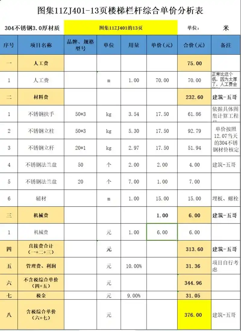 图集11zj401-13页楼梯栏杆单价