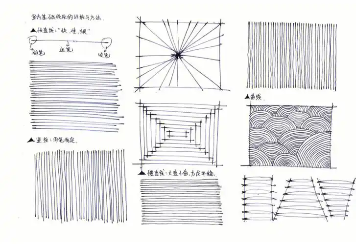 室内手绘基础线条丶材质丶透视干货