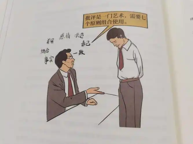 书摘刘春华营销拐点突围批评与接受批评