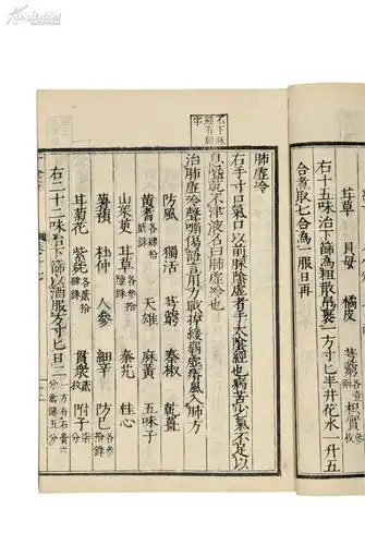 拍品详情 > 拍品大图 千金方 滚动鼠标滚轴,图片即可轻松放大,缩小