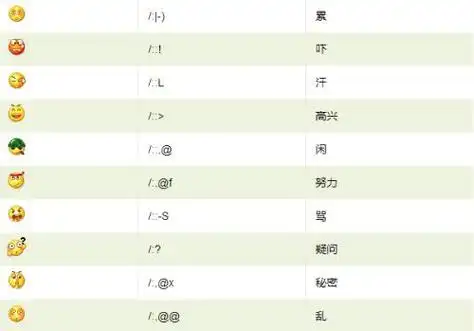 伤感微信名字加特殊符号【100个网名】-特殊符号_特殊符号