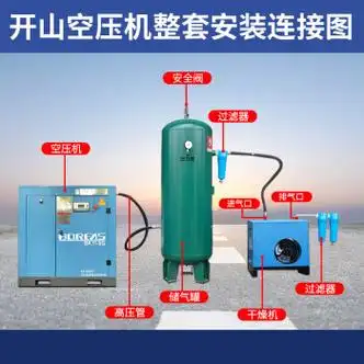 螺杆式空气压缩机螺杆空压机 空气压缩机激光永磁变频螺杆机7.