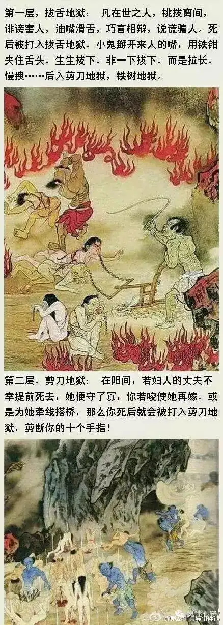 图解十八层地狱,看你还敢不敢做坏事