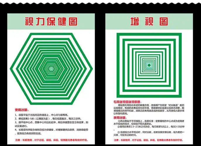 恢复视力的方法