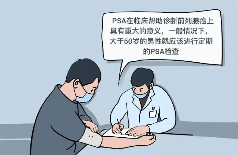 漫画科普第二课:上海五院泌尿外科医生与你说说前列腺那些事
