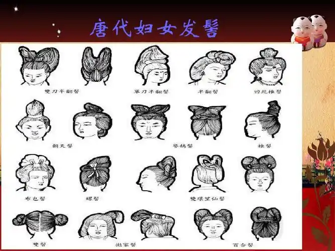 唐代妇女发髻