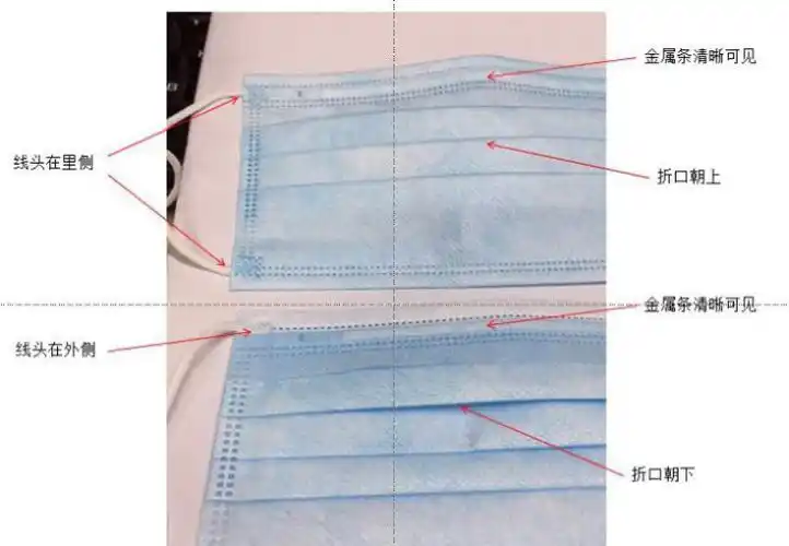 同色一次性口罩怎么区分正反面