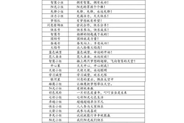 有文化底蕴的语文小组名字